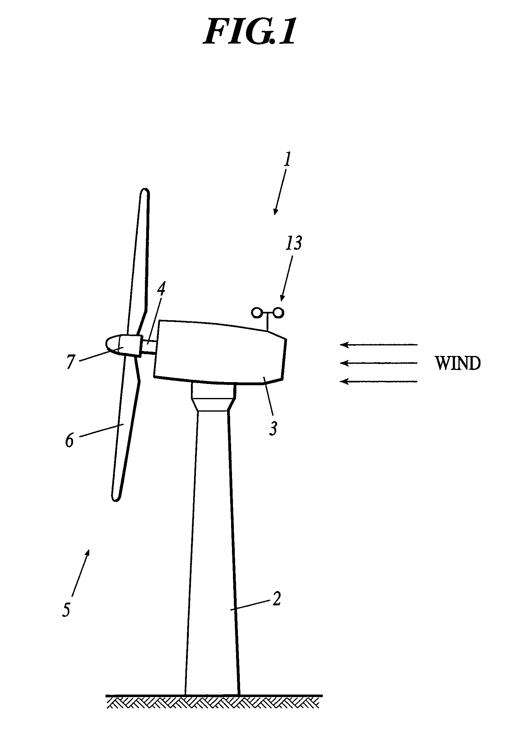 Horizontal axis wind turbine and idling method of the same