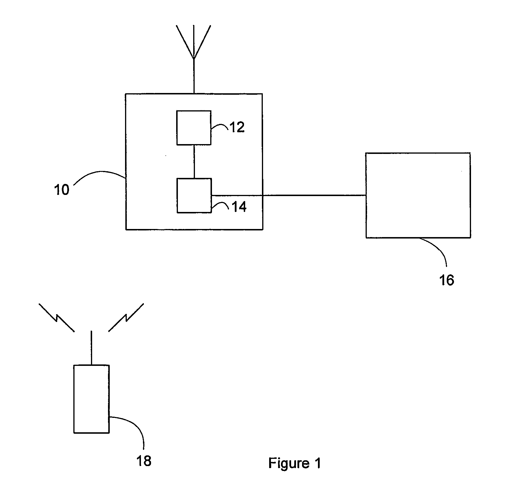 Method and apparatus for power control in a mobile radio system