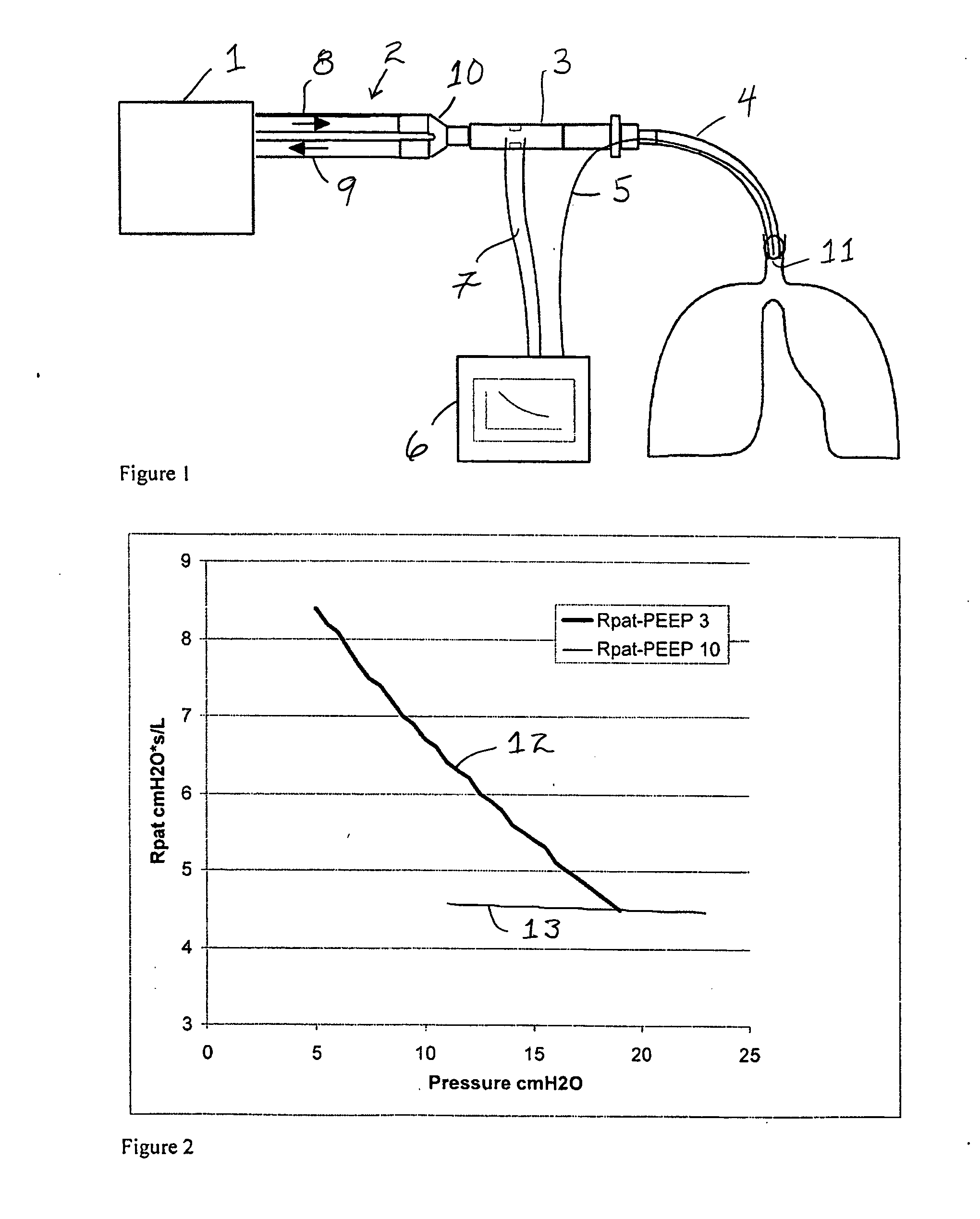 Method for monitoring lung collapse