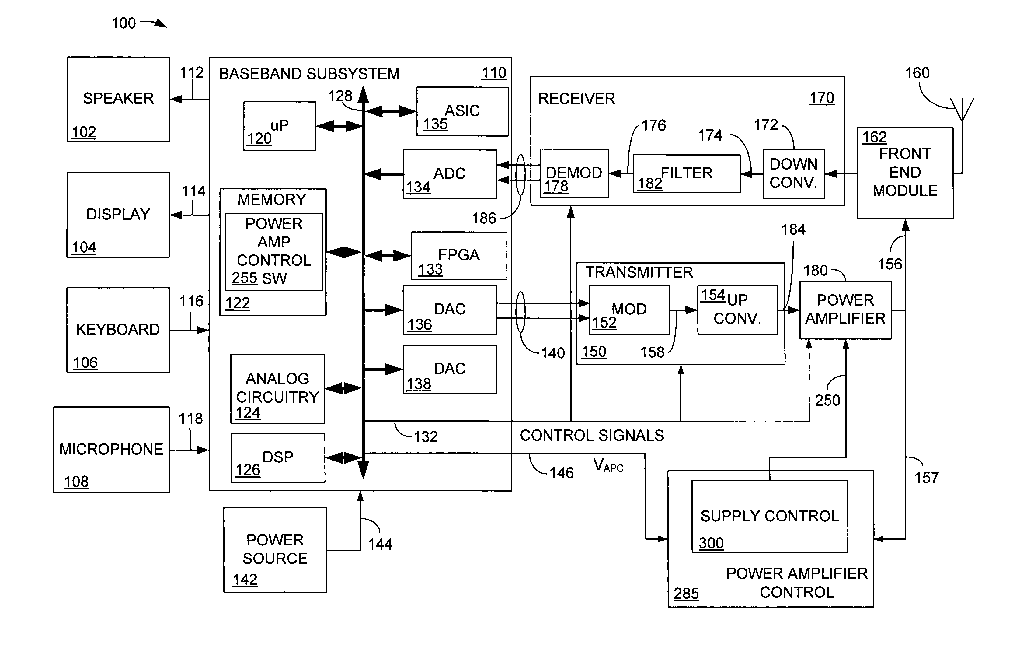 Dual voltage regulator for a supply voltage controlled power amplifier in a closed power control loop