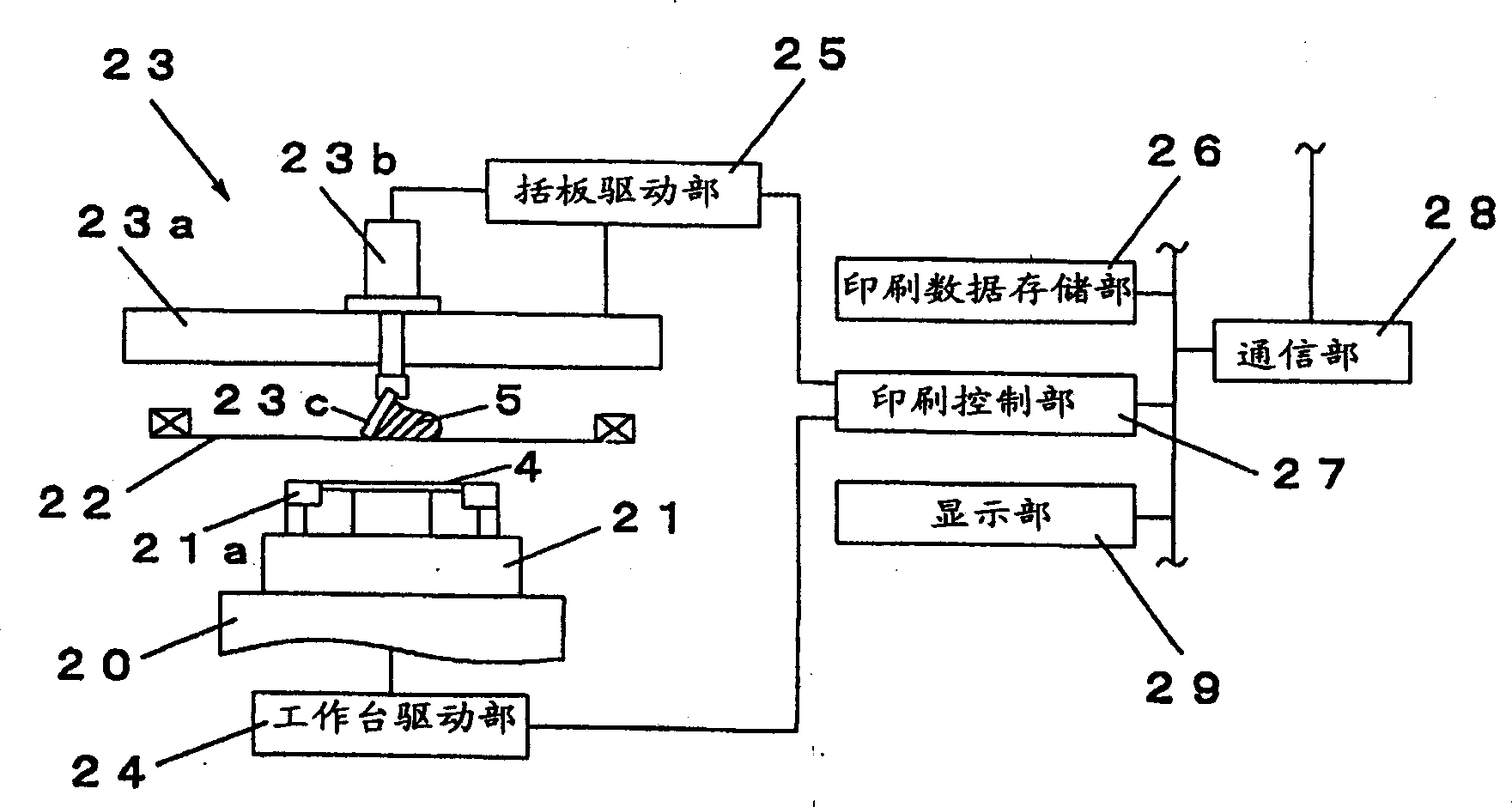 Element mounting system and mounting method