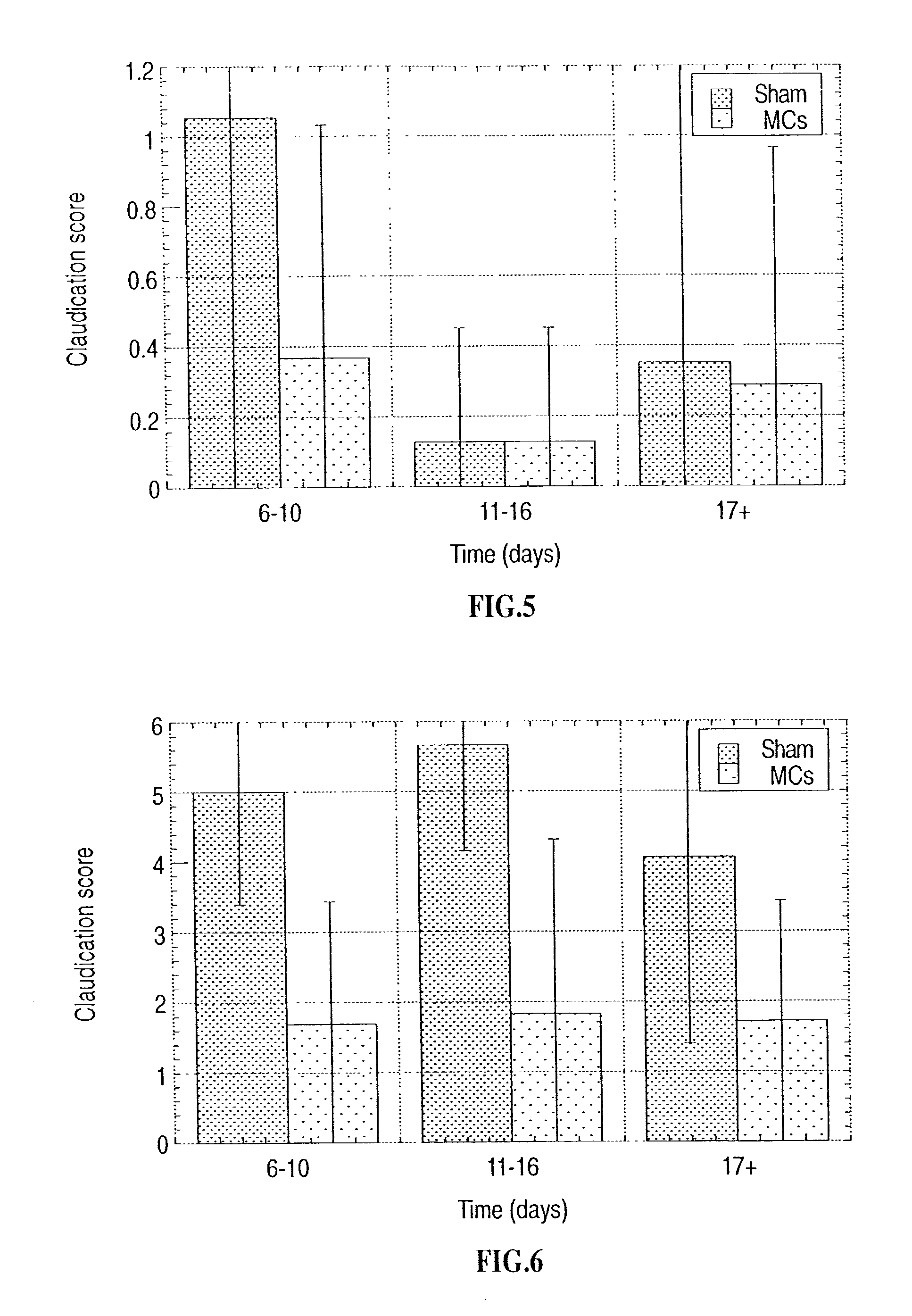 Method and device for inducing biological processes by micro-organs