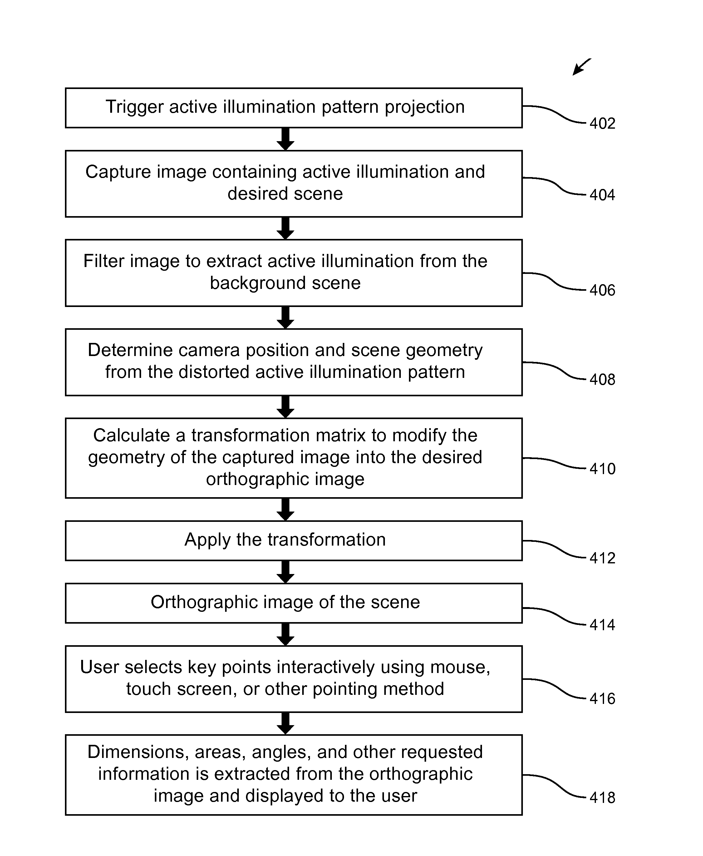 Orthographic image capture system