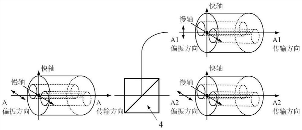 Brillouin spectrum analysis device and method based on Fourier domain mode locking