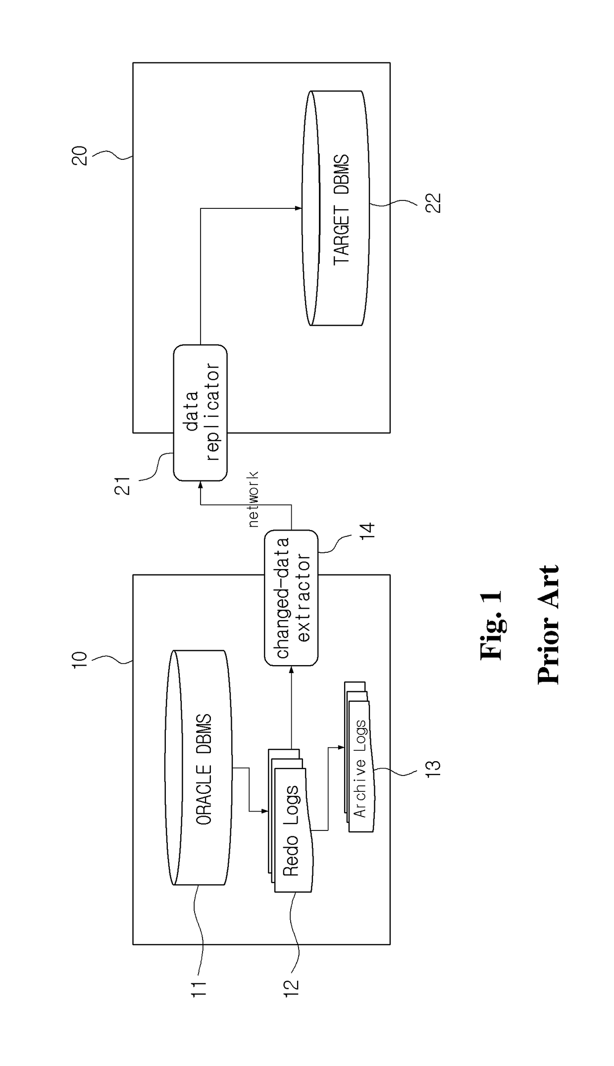 Apparatus and method for replicating changed-data in source database management system to target database management system in real time