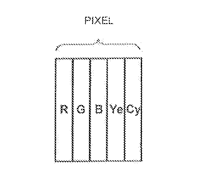 Multi-primary color display device