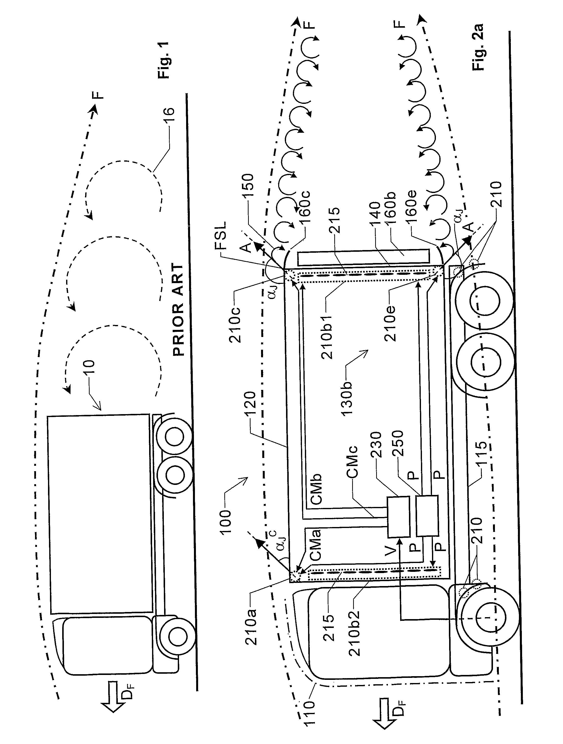 Aerodynamic properties of ground vehicles