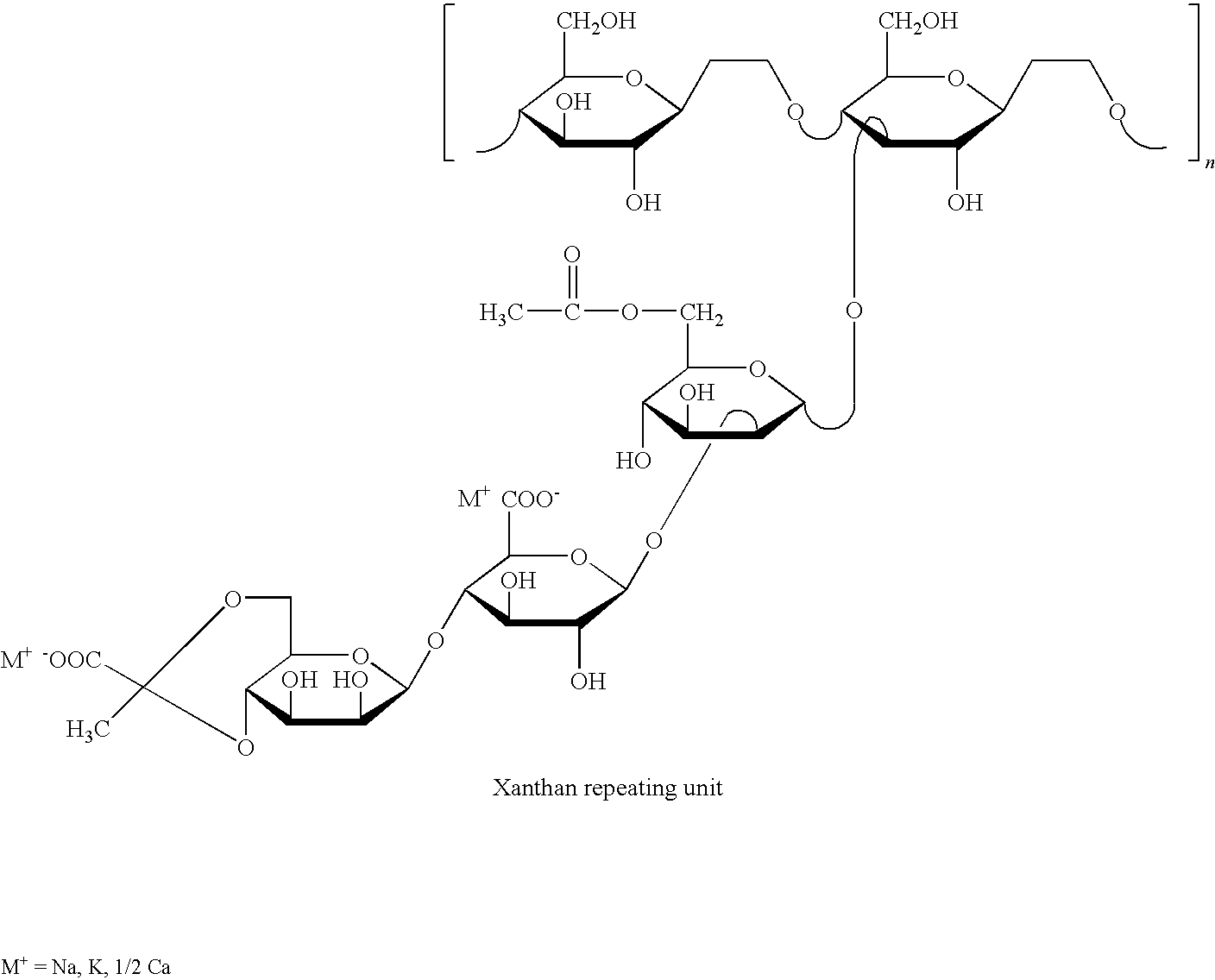 Liquid Washing Or Cleaning Agent With A Flow Limit