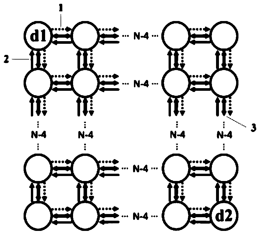 Network-on-chip perception early warning routing method based on redundant channel construction