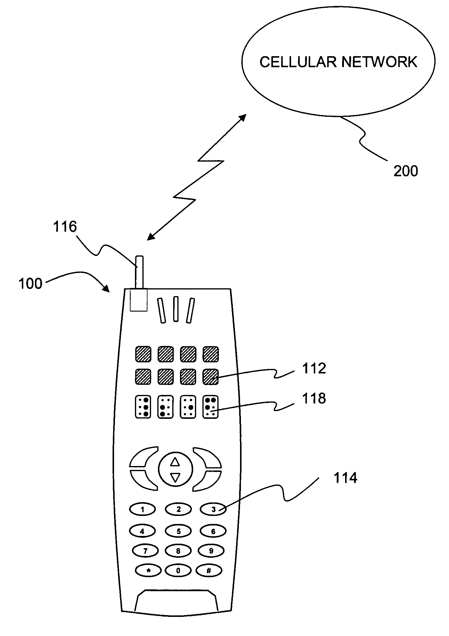 System and method for providing access to SMS messages for blind people and mobile communication device employing the same