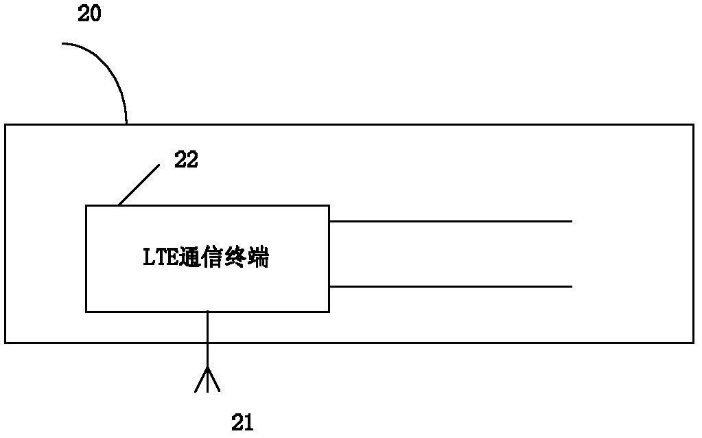 Ground-air broadband wireless communication system and method for airplane