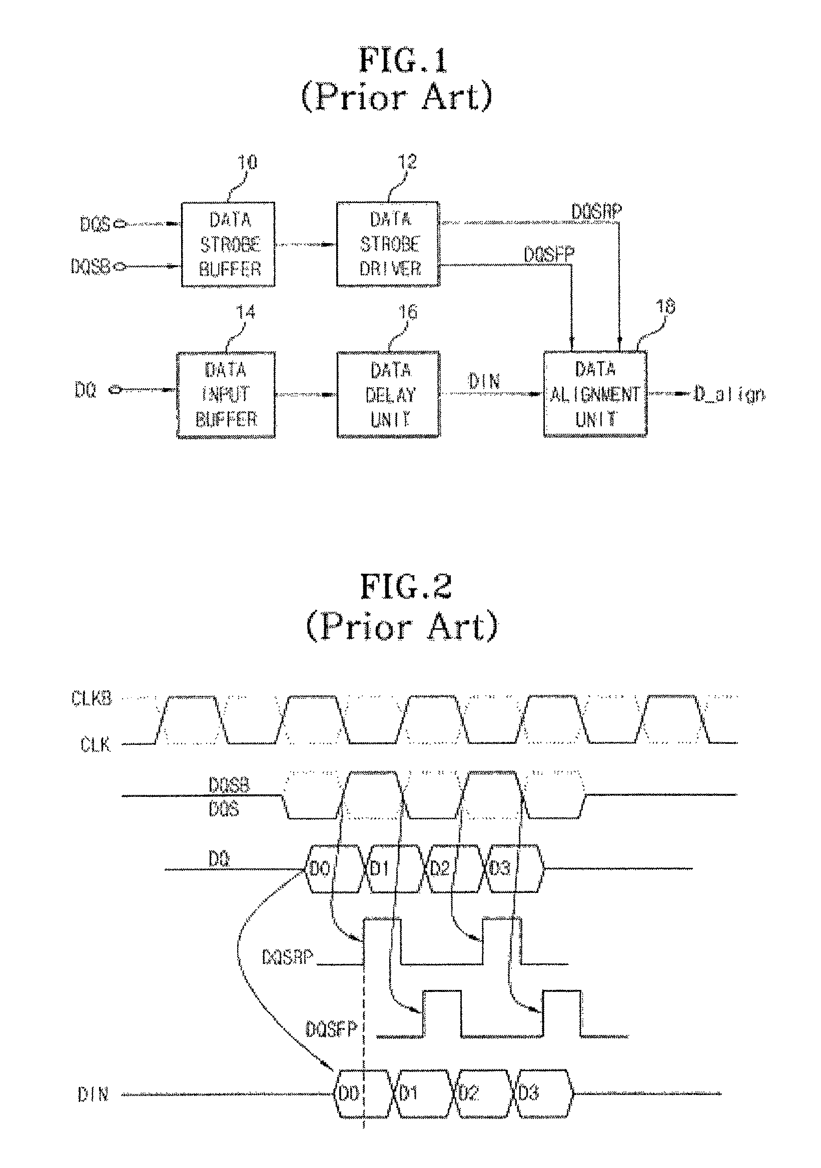 Data input apparatus with improved setup/hold window