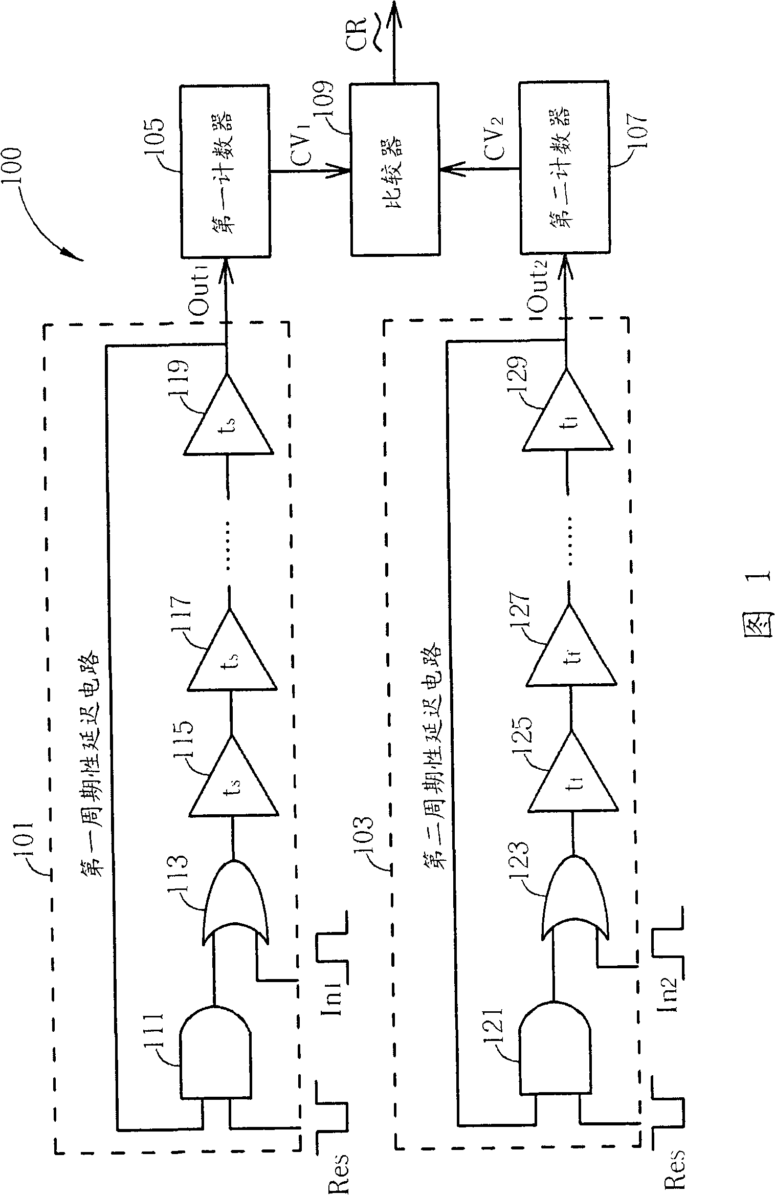 Time-to-digital conversion circuit and correlation method thereof