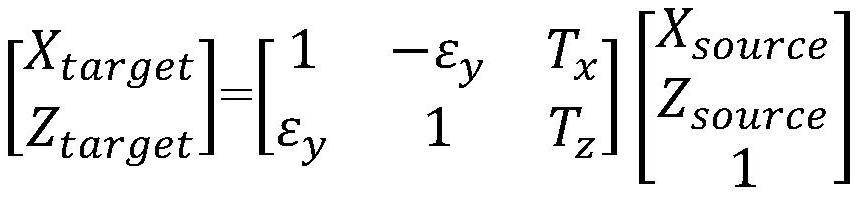 Teaching Method of Subsidence Compensation for Car Door Assembly