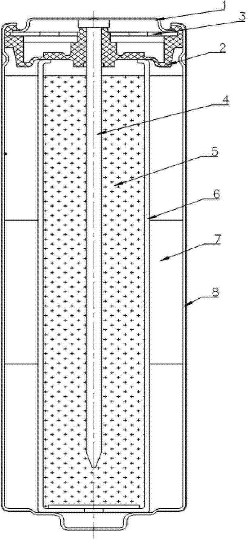 Alkaline dry battery positive electrode material and preparation method thereof, and alkaline dry battery