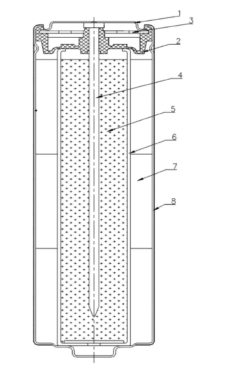 Alkaline dry battery positive electrode material and preparation method thereof, and alkaline dry battery