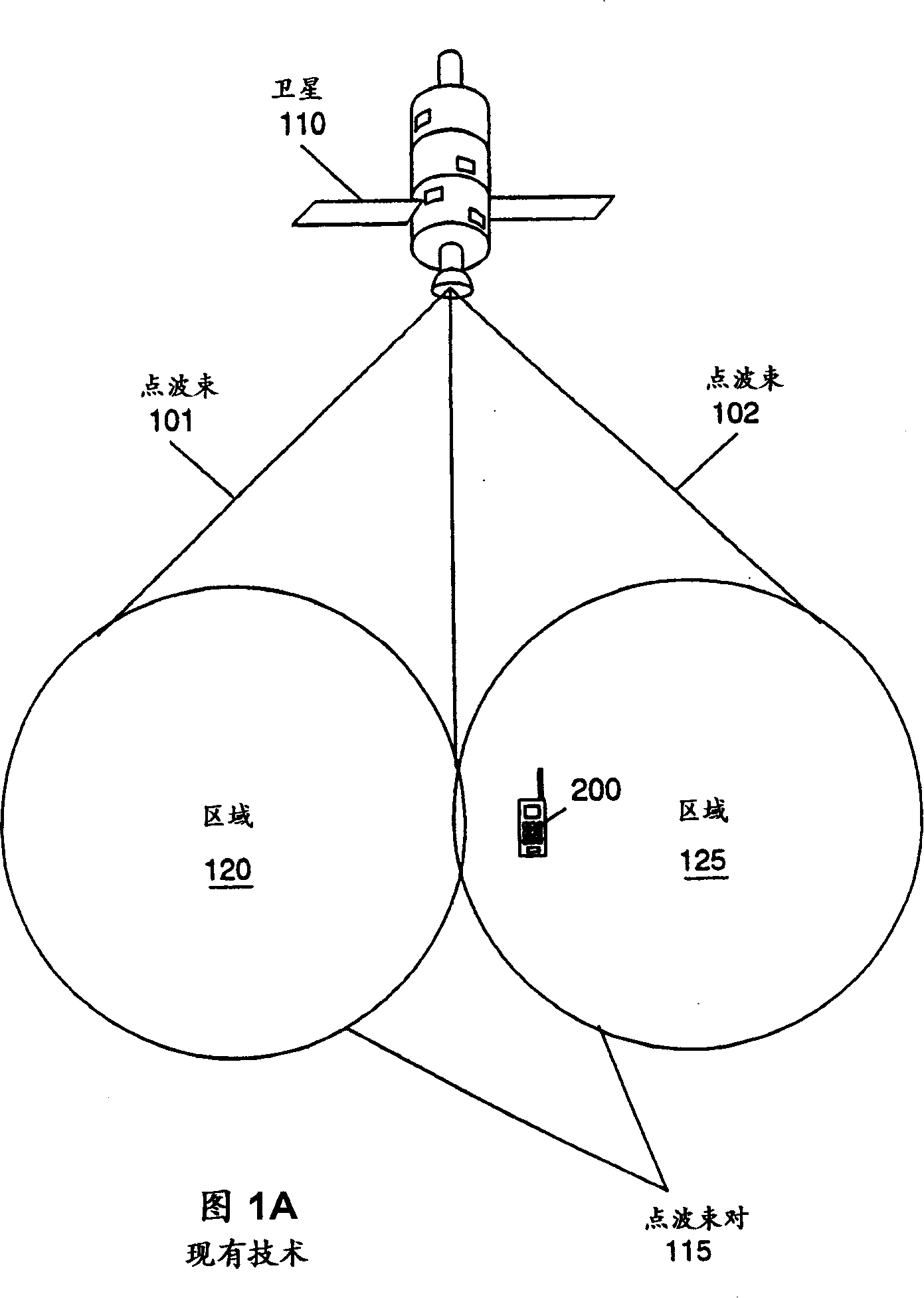 Method and device for reducing location update procedures in satellite communication systems