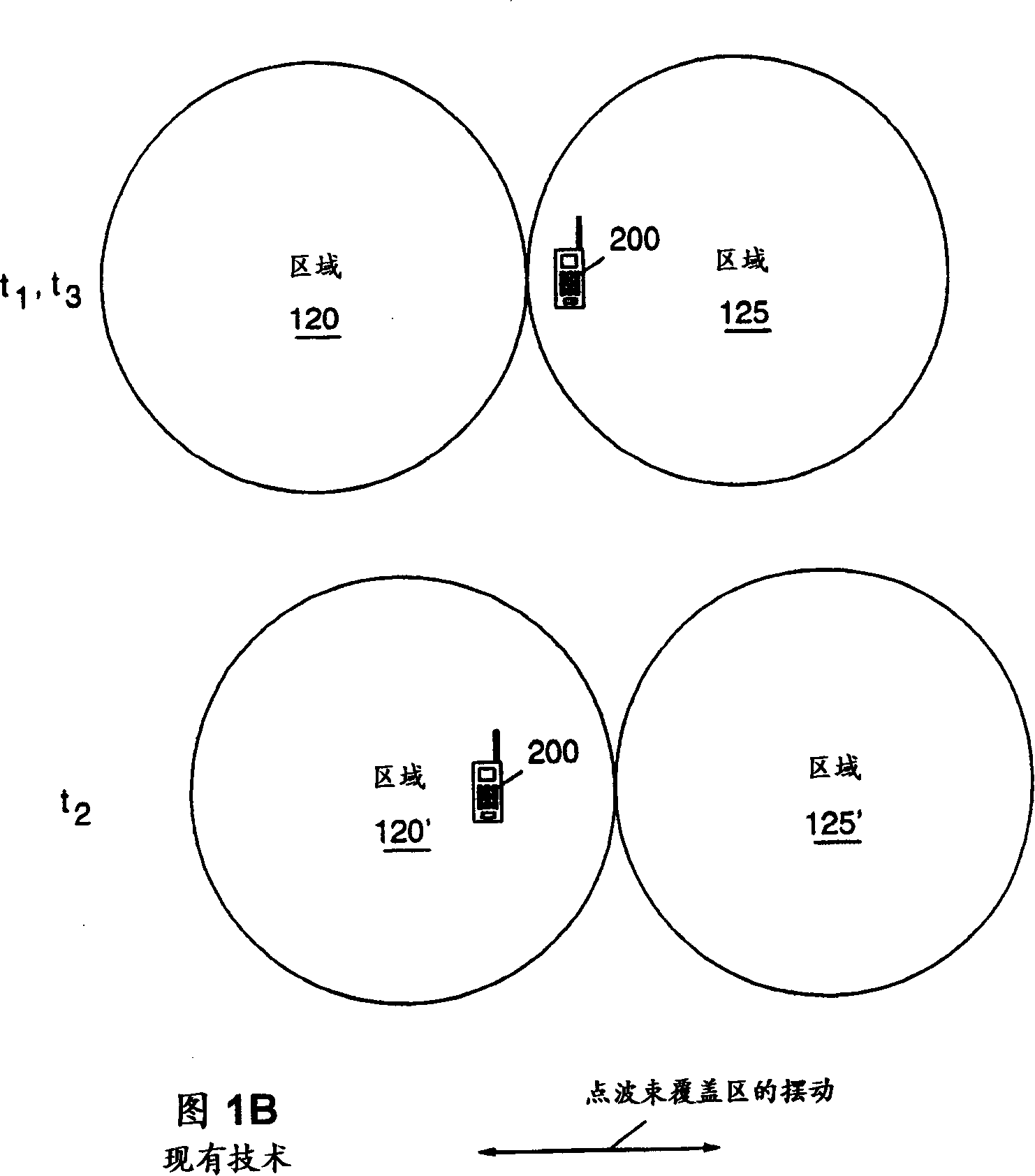 Method and device for reducing location update procedures in satellite communication systems
