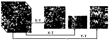 Video flame identification method based on key frame and fast support vector machine fusion