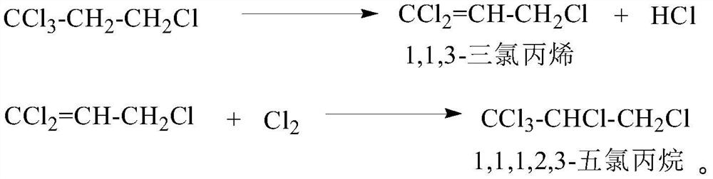 One-pot method for preparing 1,1,1,2,3-pentachloropropane with high selectivity and high yield