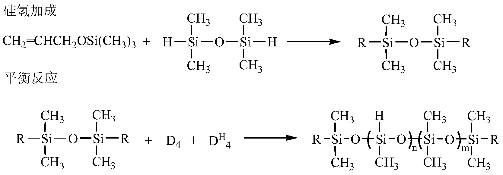 Method for preparing organosilicon modified cationic waterborne polyurethane