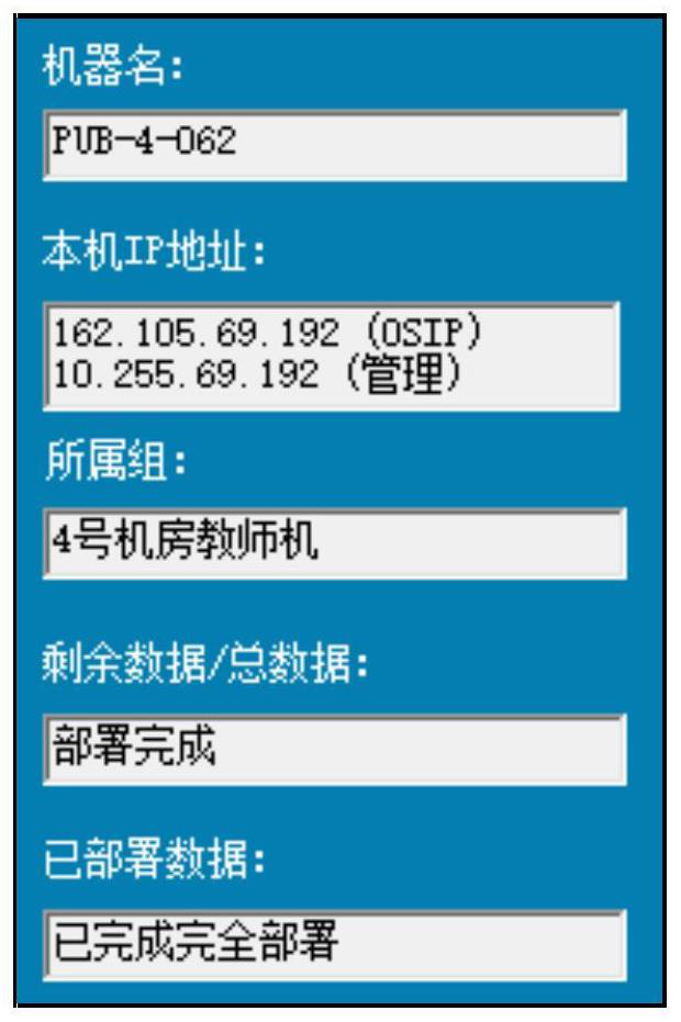 Machine room computer double-IP management method