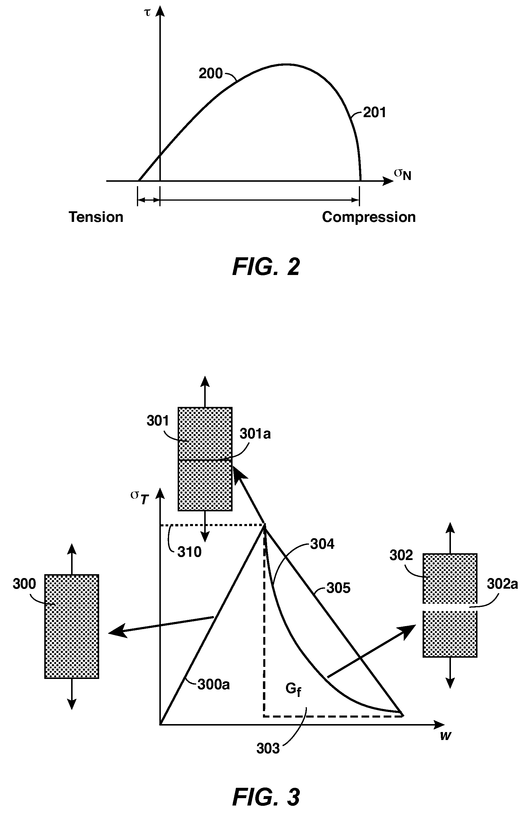 Method of predicting natural fractures and damage in a subsurface region