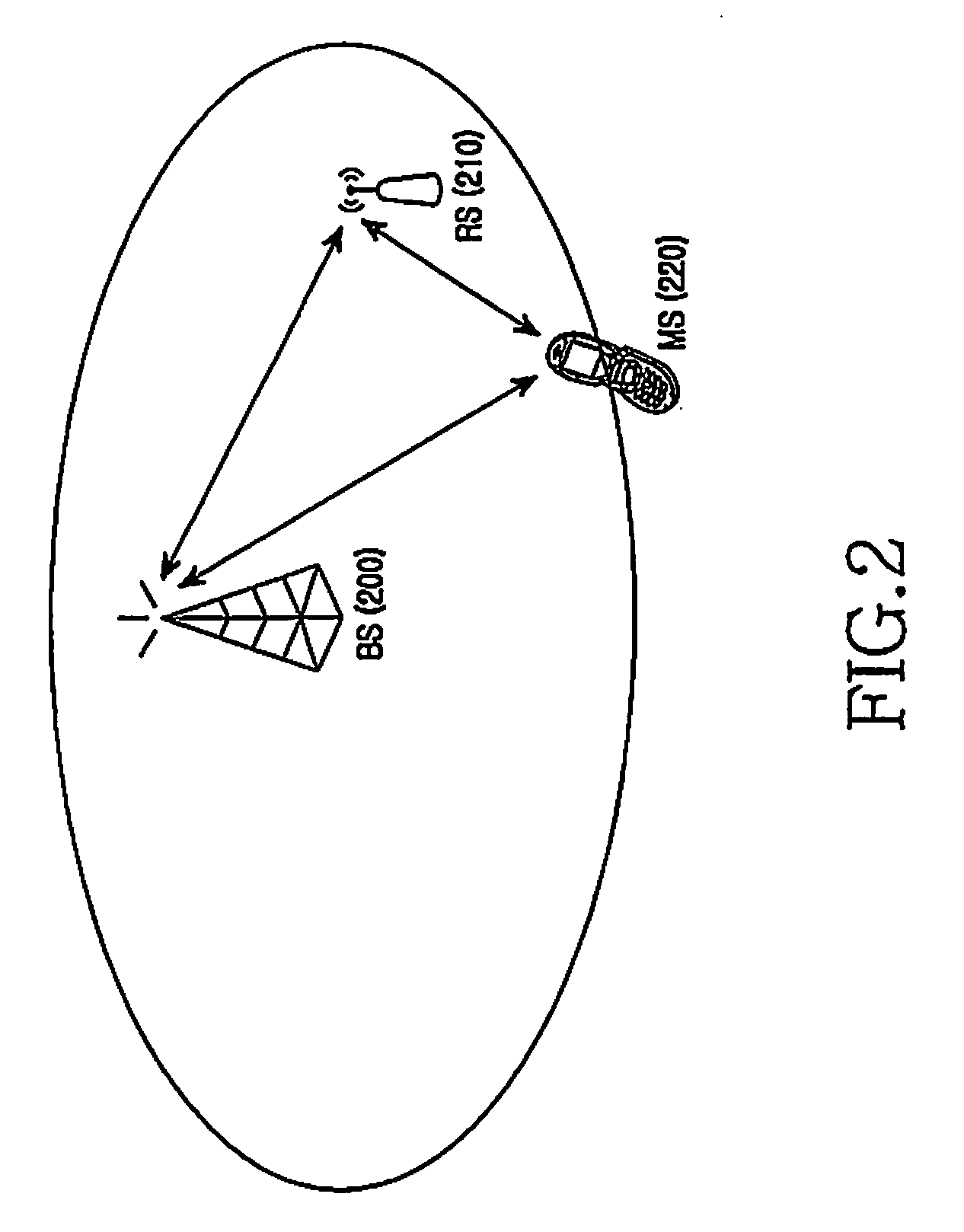 Apparatus and method for transmitting control message in a wireless communication system using relaying