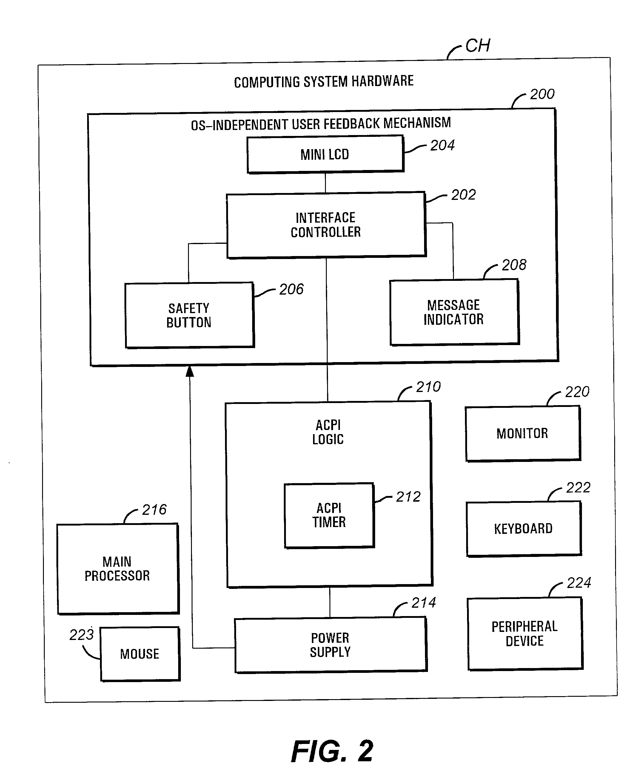 Operating system-independent computing system user feedback mechanism