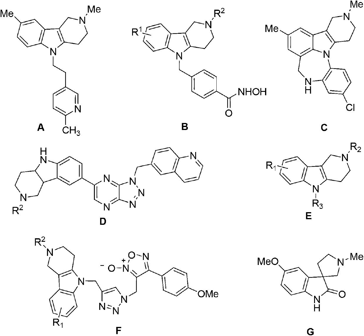 Tetrahydro-gamma-carboline derivative synthesis method