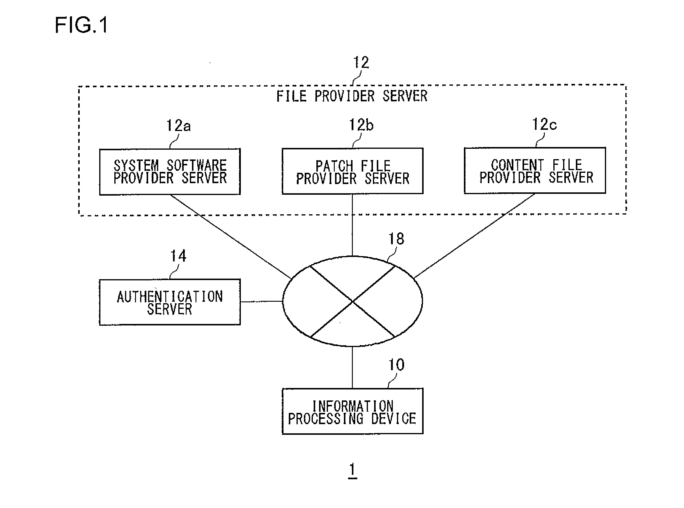 Information Processing Device