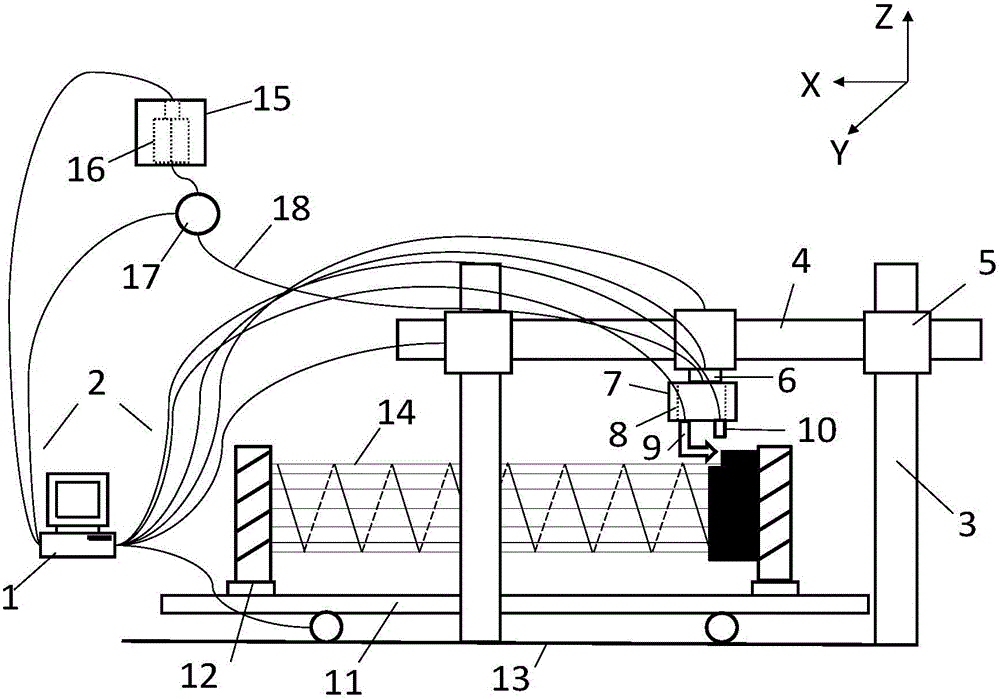 3D printing system for prestressed piles and application method thereof