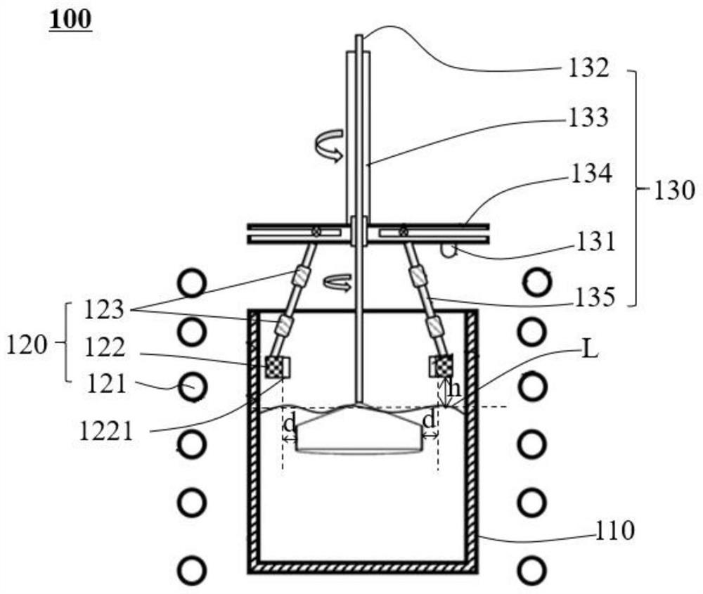 Apparatus and method for growing crystals - Eureka | Patsnap