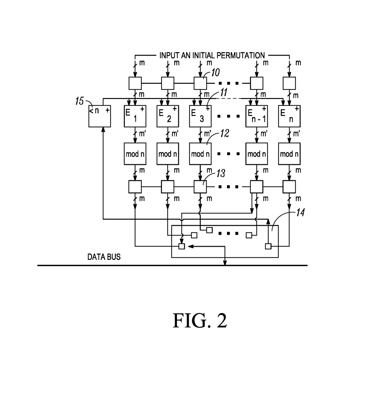 Construction method for (n,n(n-1),n-1) permutation group code based on coset partition and codebook generator thereof