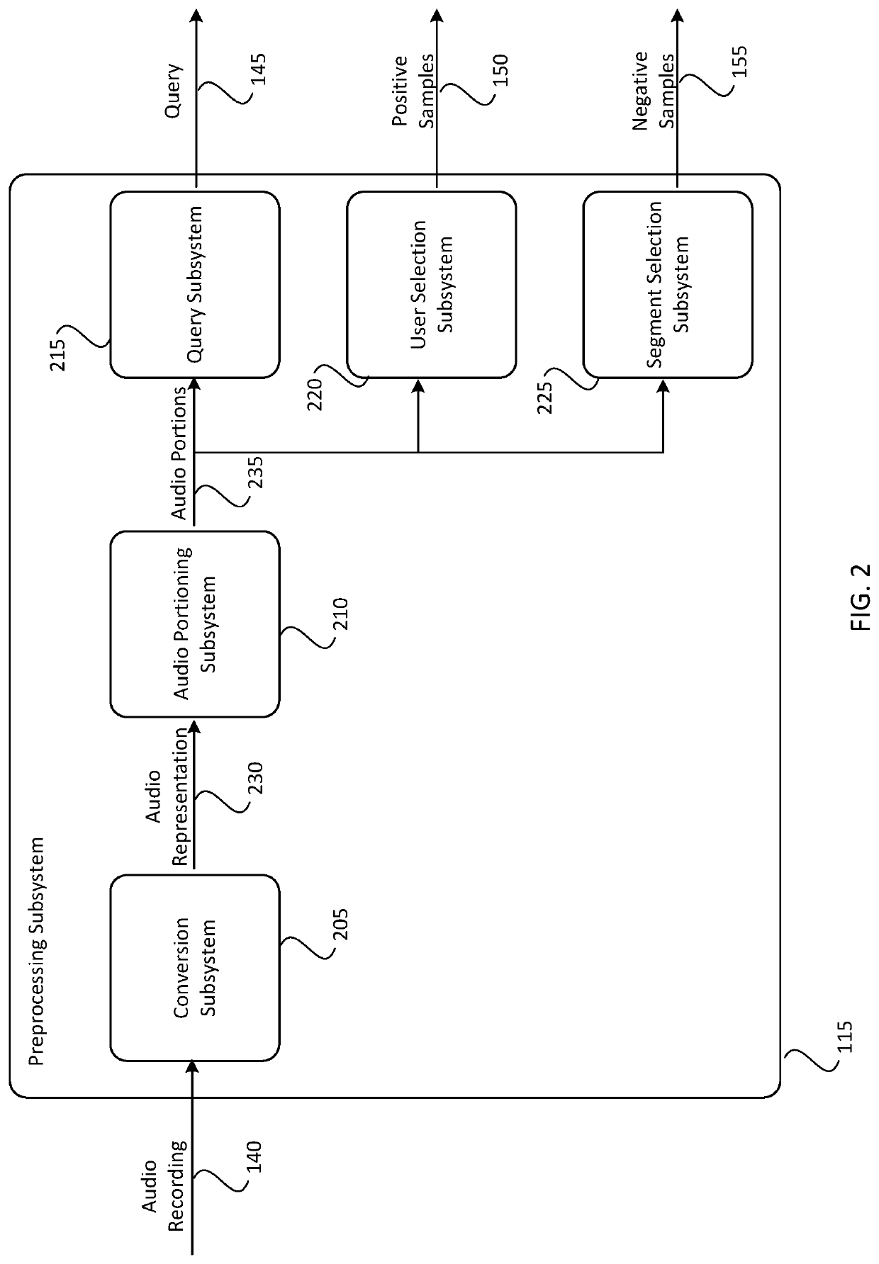 Automated sound matching within an audio recording