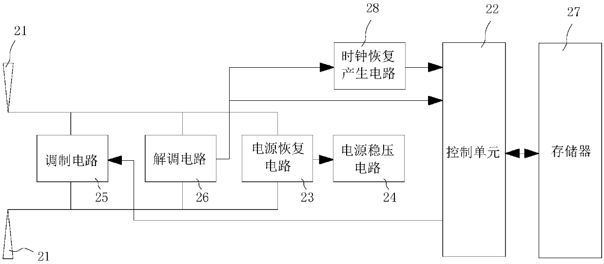 Passive parking space monitoring terminal, and auxiliary parking lot management device and method