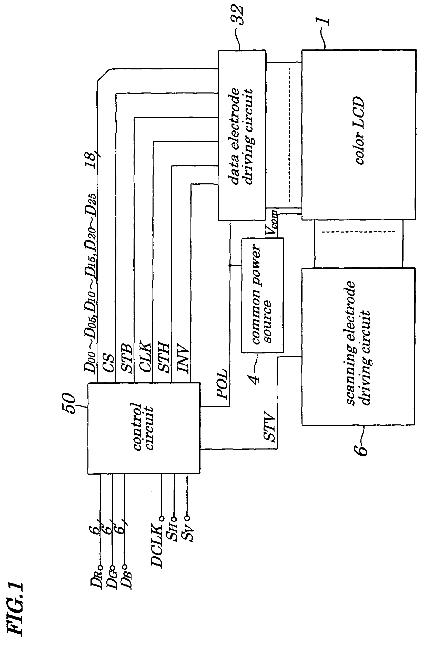 Method and driving circuit for driving liquid crystal display, and portable electronic device