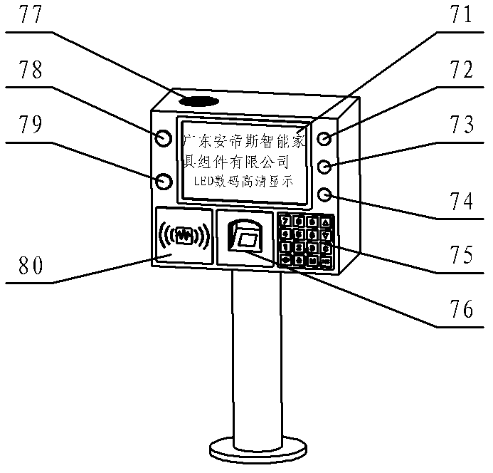 Intelligent rail forming machine and its control method