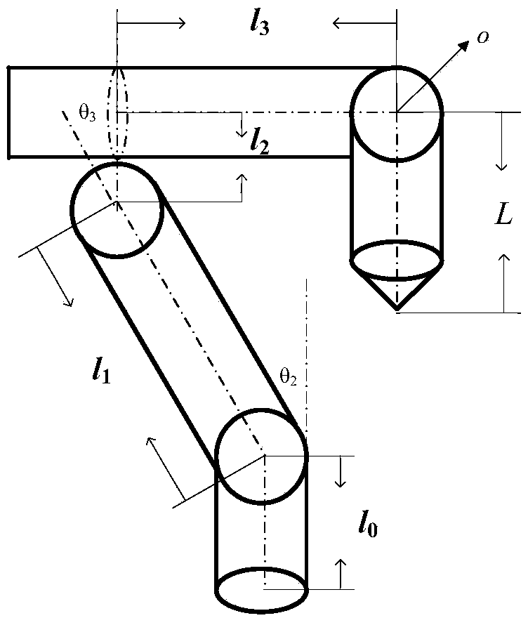 Quick judging method for singular configuration of six-degree-of-freedom mechanical arm