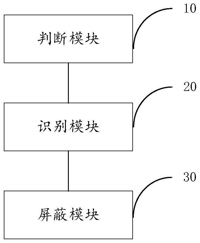 Automatic alarm information processing method and device and storage medium