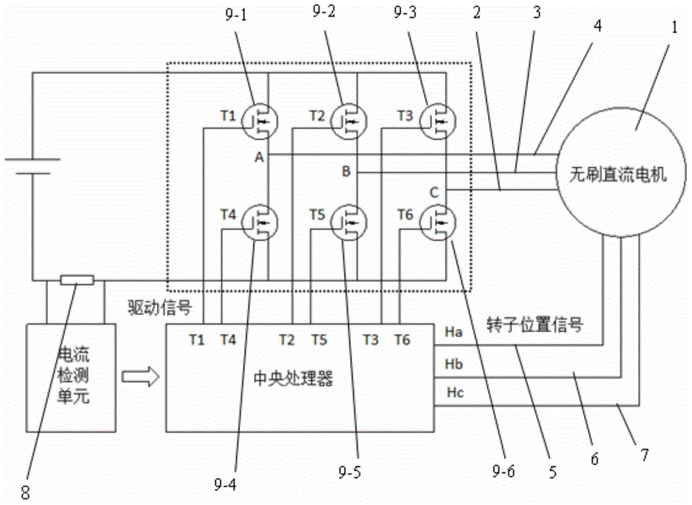 Electric bicycle mechanical variable speed type motor controller and variable speed control method thereof