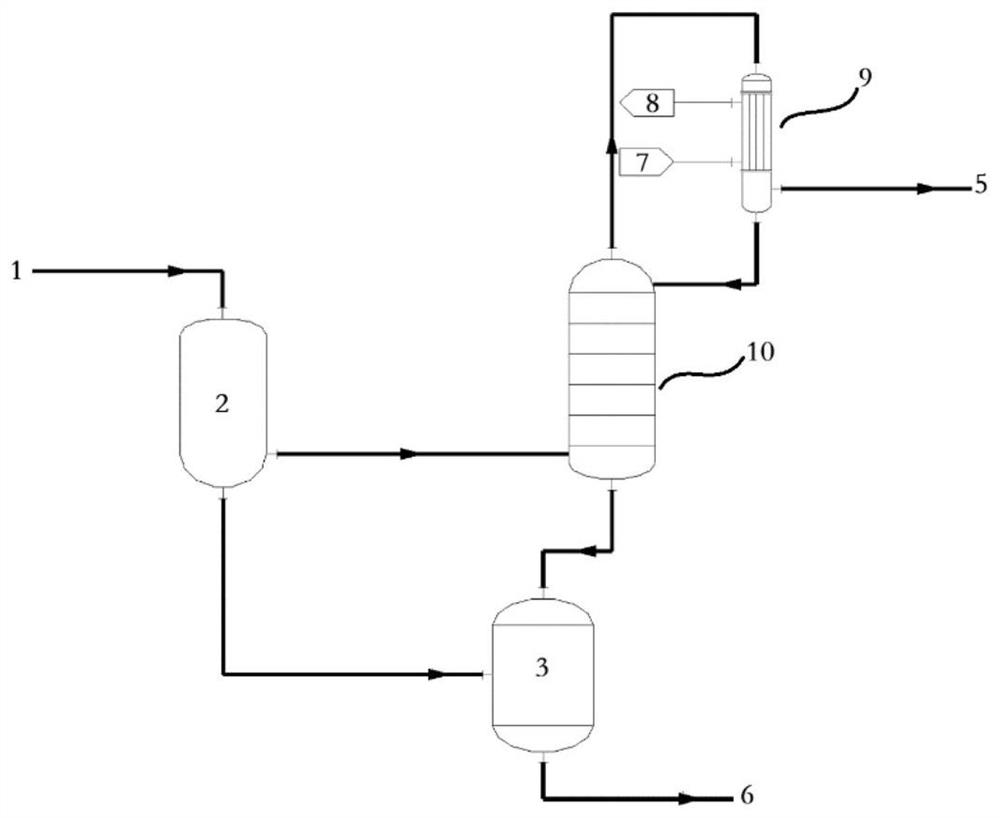 Device system and method for cooling CDON mixture prepared through dehydrogenation of CDOL