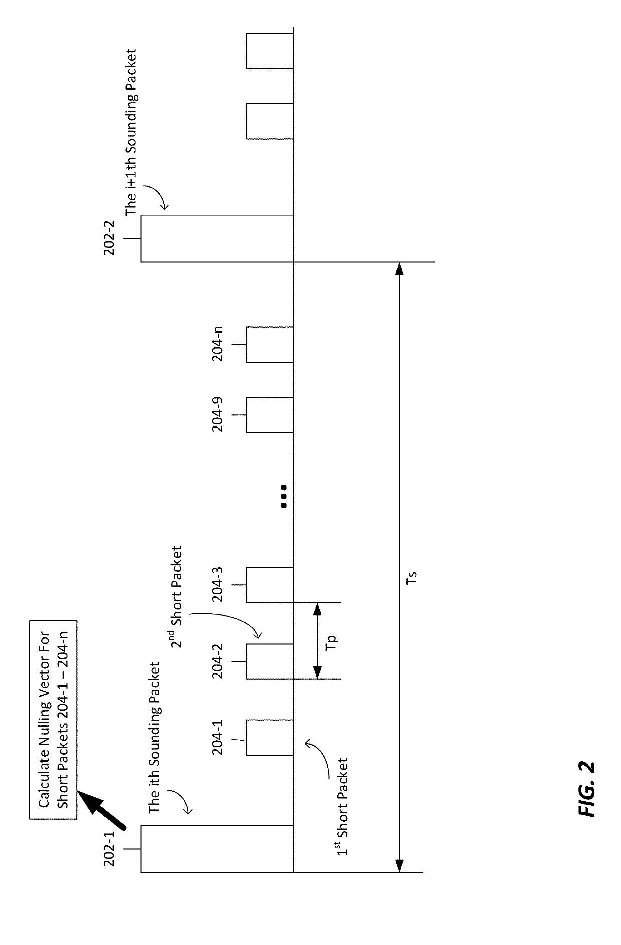 Systems and methods for detecting motion using wireless communication signals