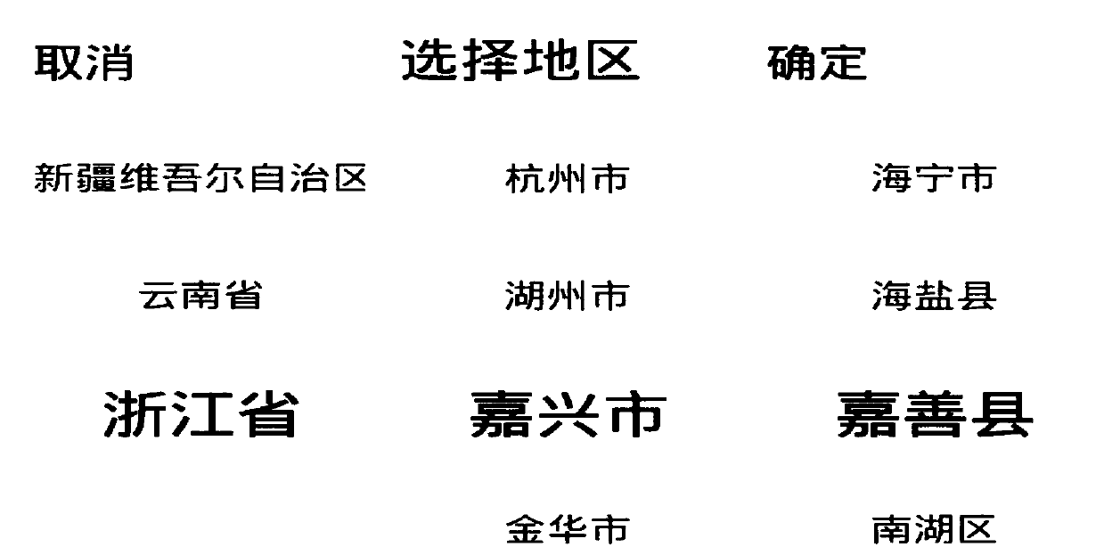 Address display method and device, equipment and user interface system