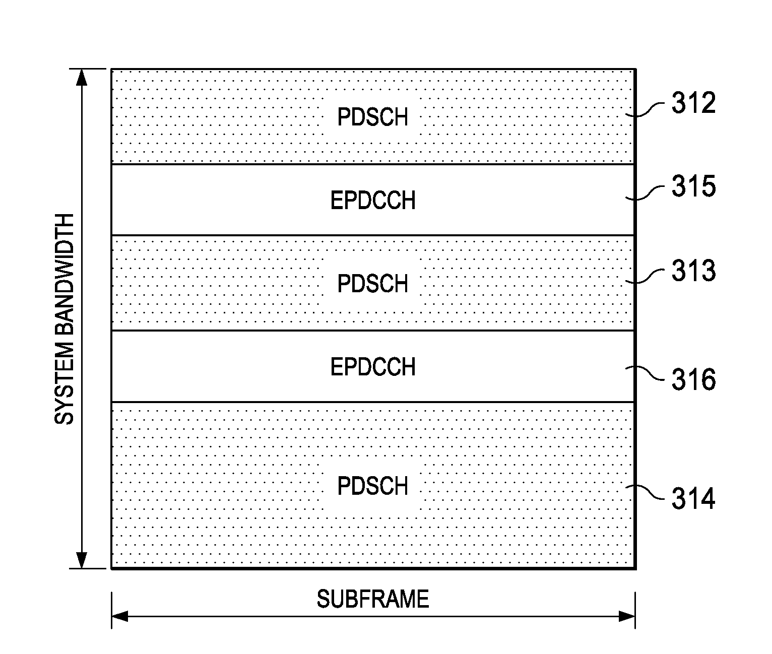 Methods for energy-efficient unicast and multicast transmission in a wireless communication system