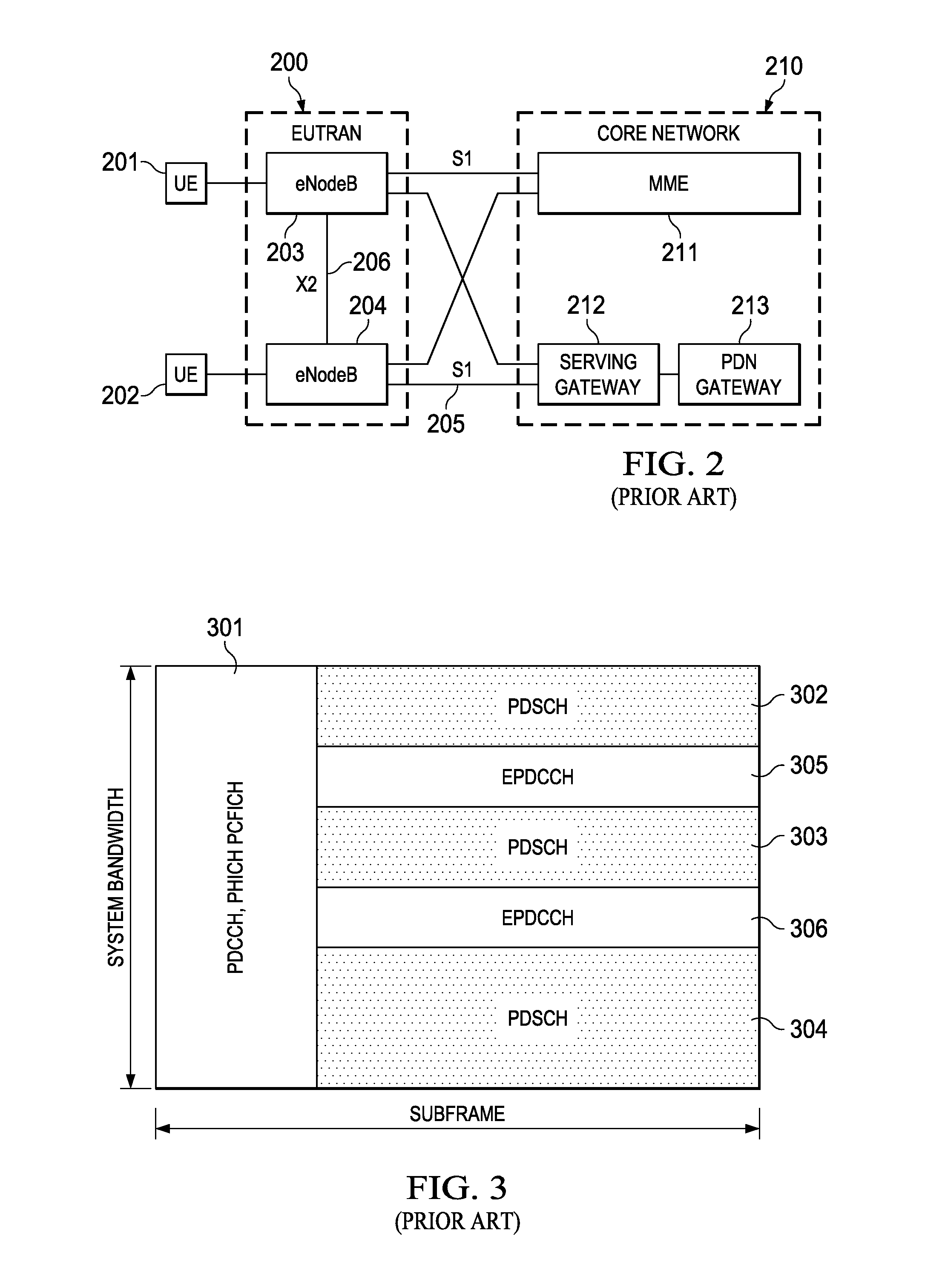 Methods for energy-efficient unicast and multicast transmission in a wireless communication system