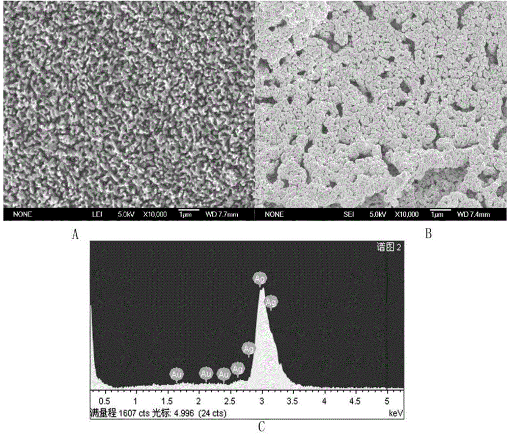 Detection method of propanethiol