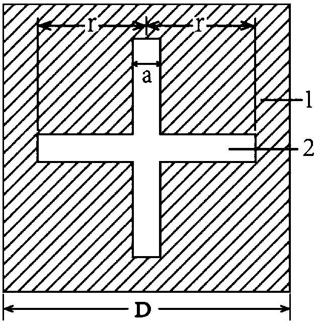 Central connected periodic structure-based textile product and preparation and application methods there