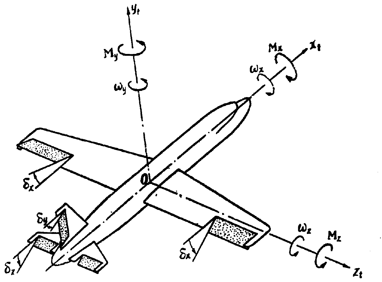 A calculation method for integral fuel tank load of wing