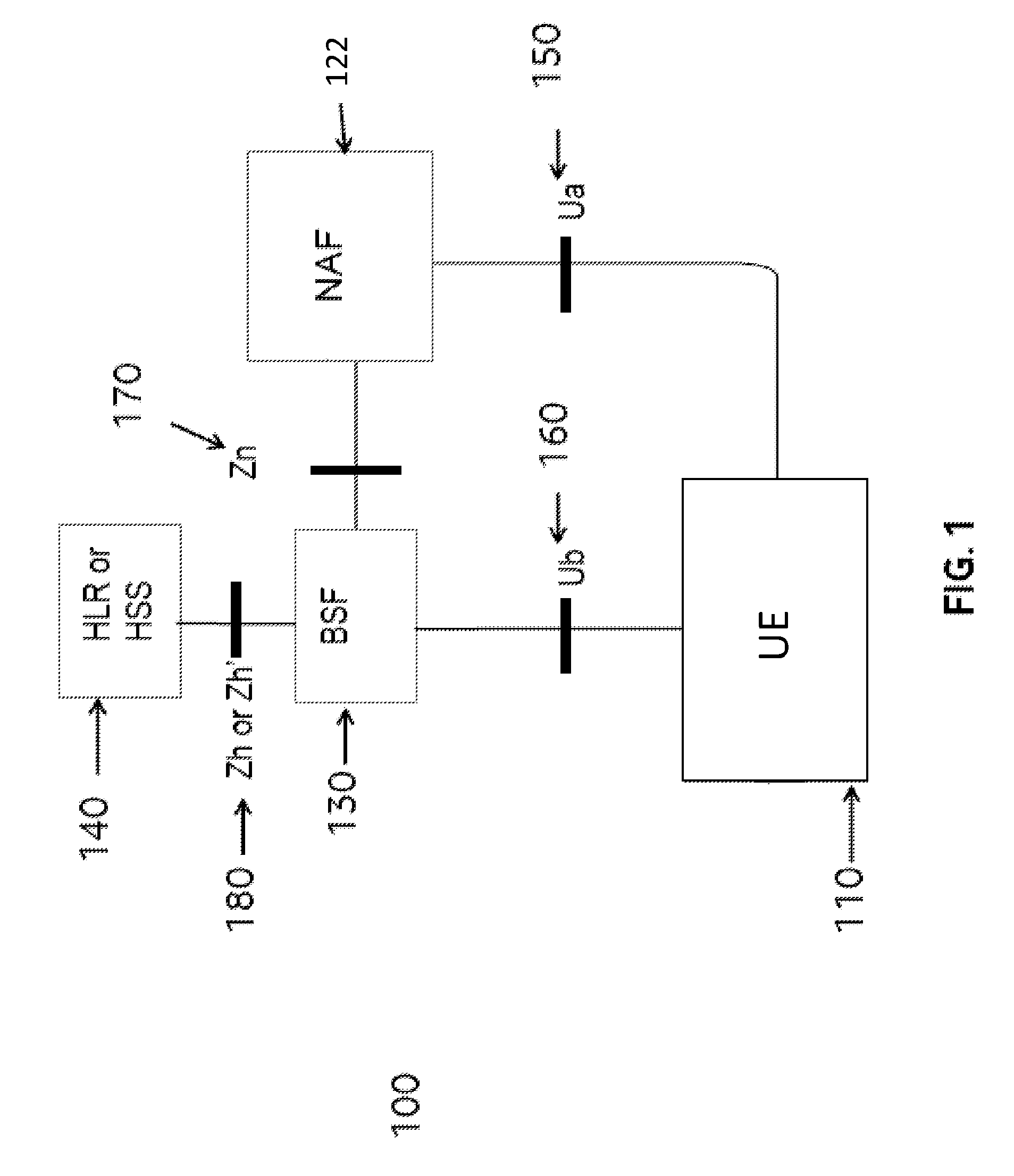 Methods and systems for operating a secure mobile device
